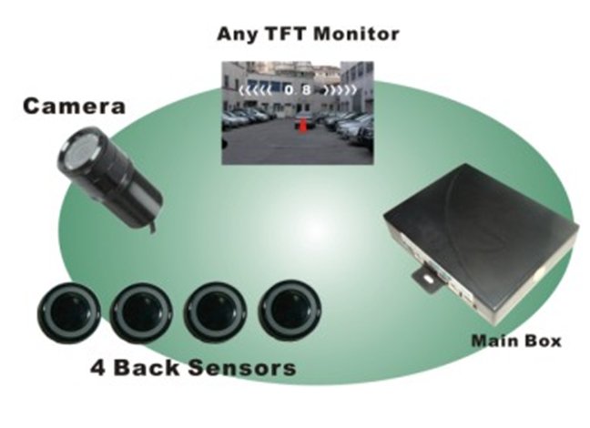 Peruutustutka kameralla 7" TFT